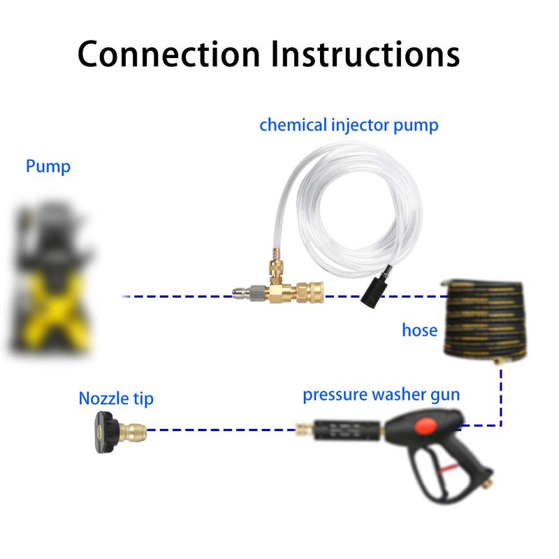 Sooprinse Chemical Injector Kit for High Pressure Washer, 4000 PSI Adjustable Soap Dispenser with a 1/4 Inch Black Soap Nozzle and Teflon Tape, 16 Ft Siphon Hose, 3/8 Inch Quick Connect - Image 2